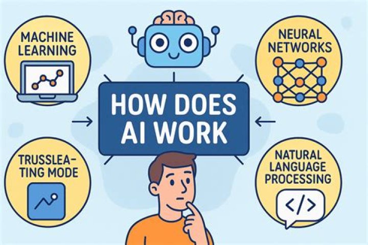How does a segregated account work?