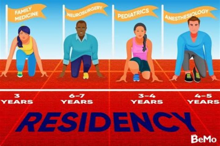 How is residency determined in Wisconsin?