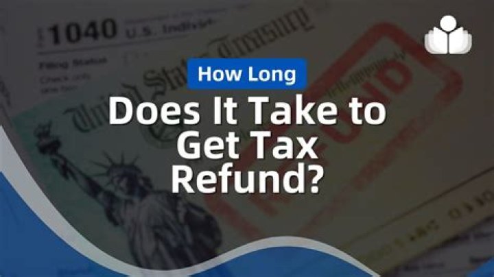 How long does it take to get tax refund from Liberty Tax?