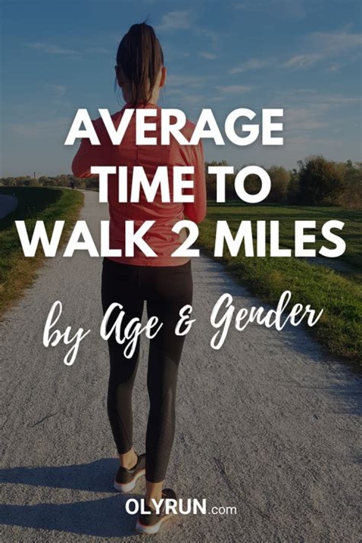 How long would it take your wife to get papers after you get married?