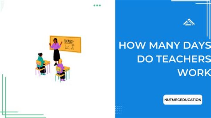 How many days do you have to work in Connecticut to pay taxes?