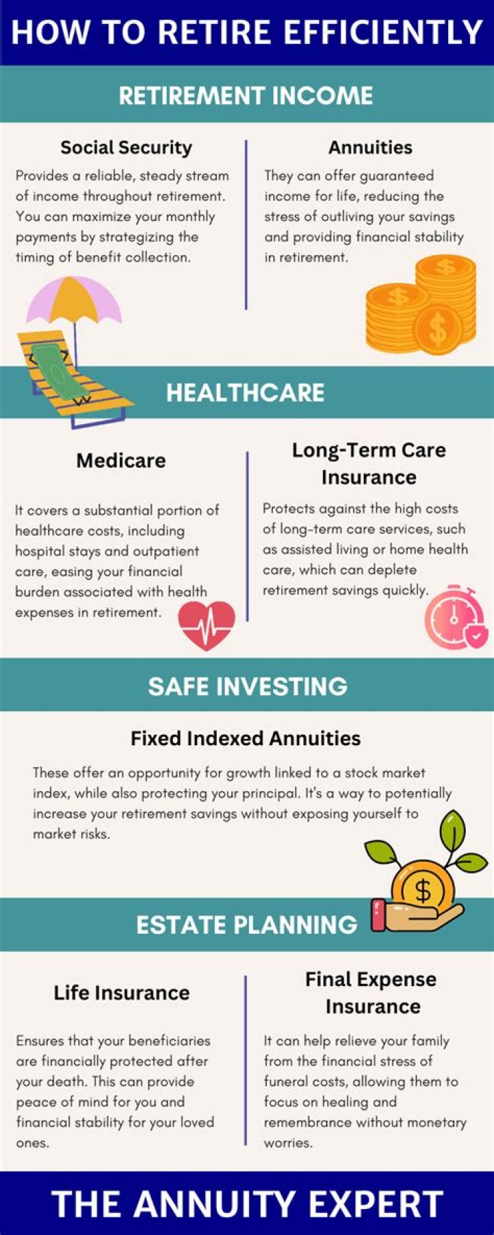 How much can I contribute to a SEP IRA?