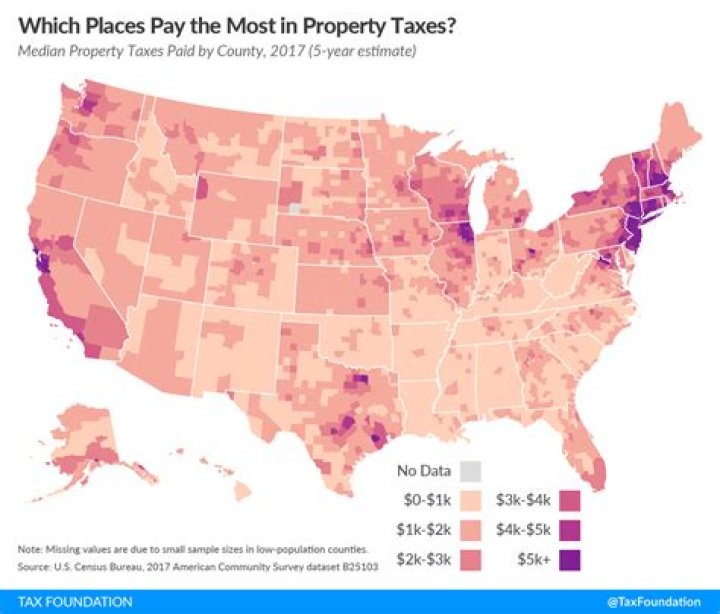 How much do you pay in property taxes in California?
