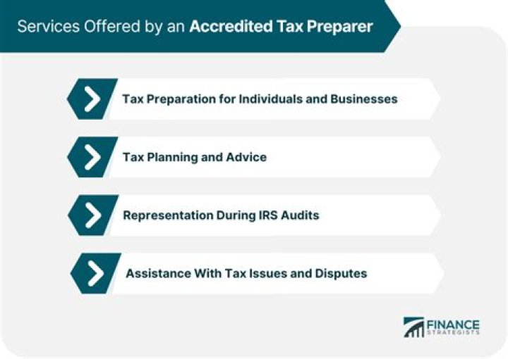 How much does it cost to pay a tax preparer?