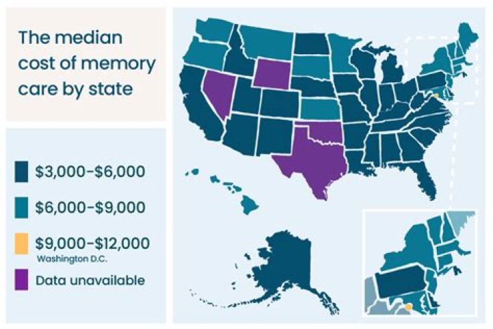 How much does memory care facility cost?