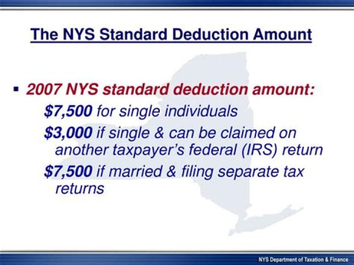 How much is NYS standard deduction?