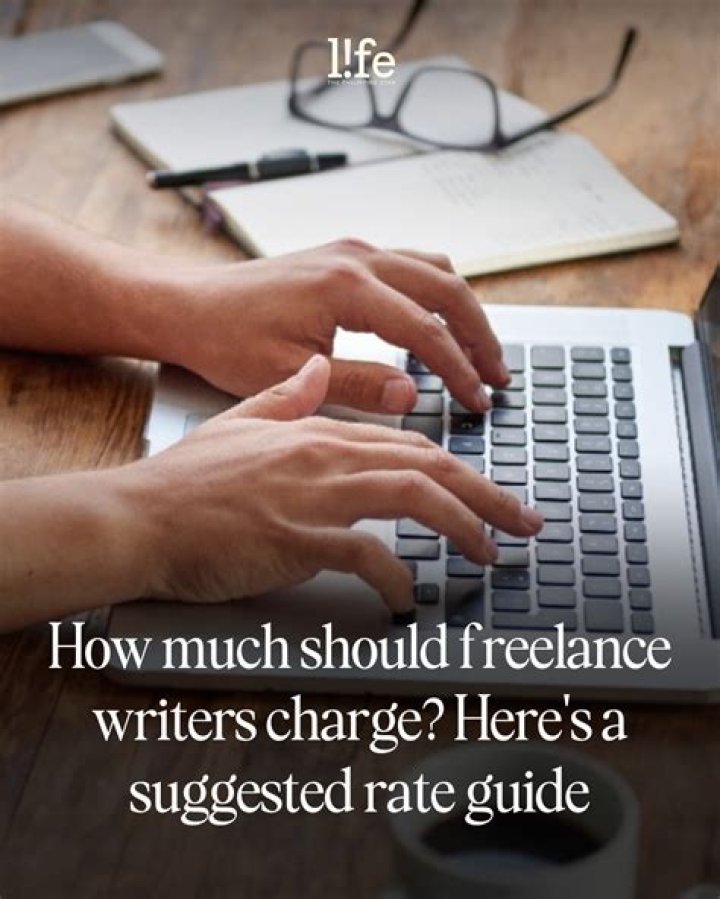 How much should freelance designers charge?