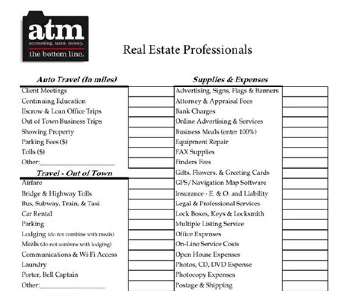 Is a real estate professional subject to NIIT?