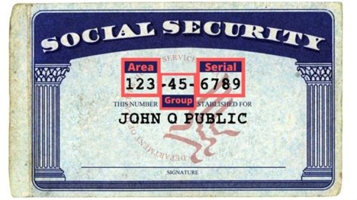 Is a TIN number a Social Security number?