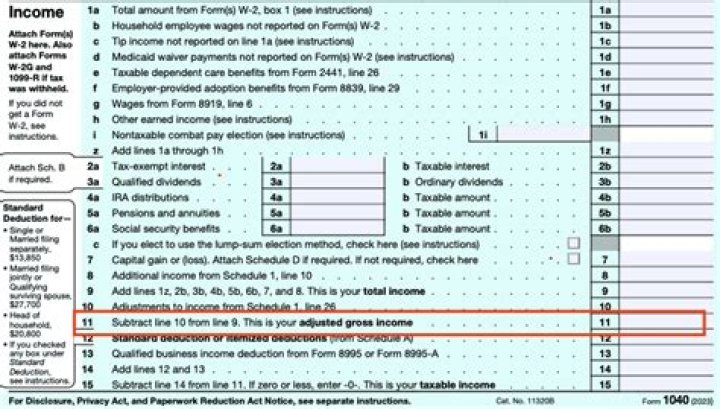Is adjusted gross income your taxable income?