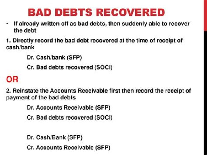 Is bad debt recovered deductible?