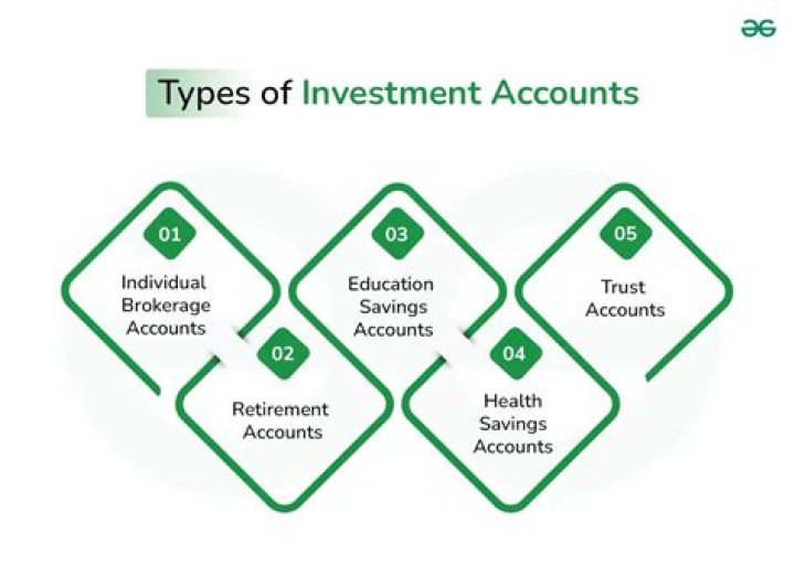 Is it OK to have multiple investment accounts?
