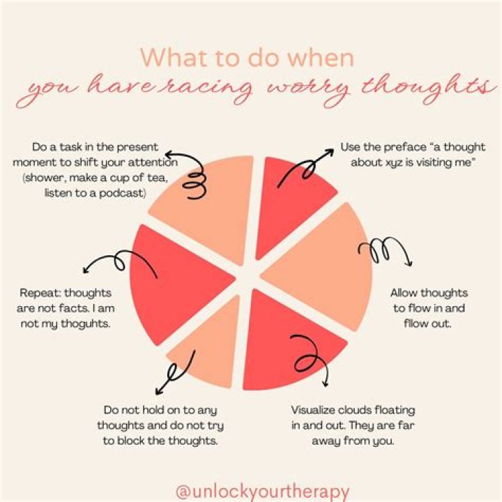 Is it OK to see therapist twice a week?