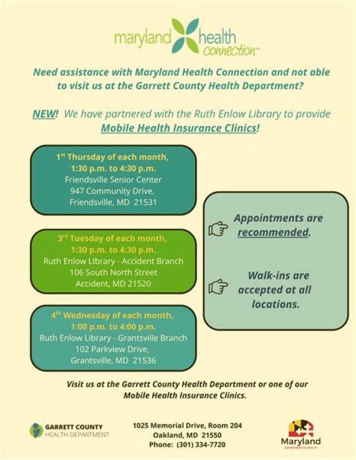 Is Maryland Health Connection open?