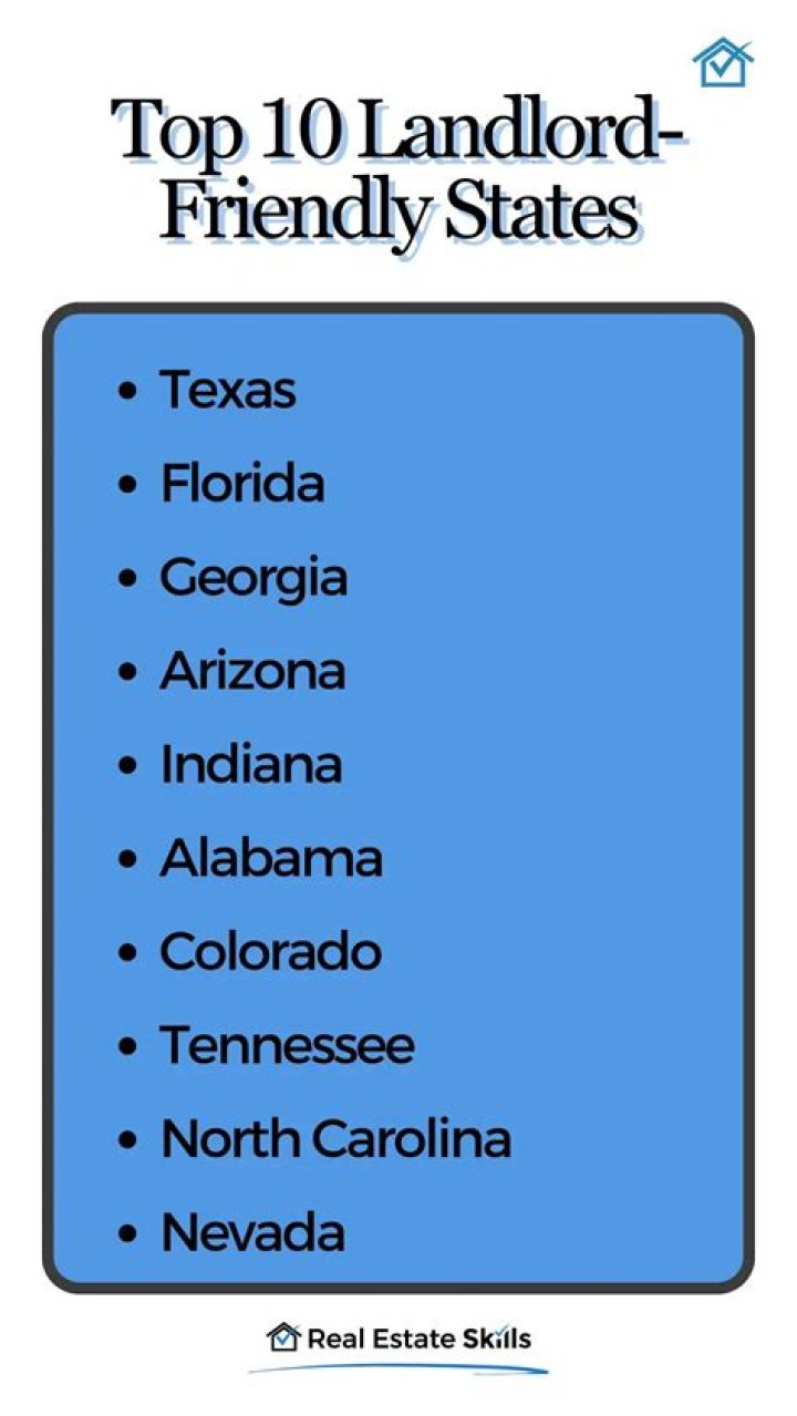 Is South Carolina a landlord friendly state?