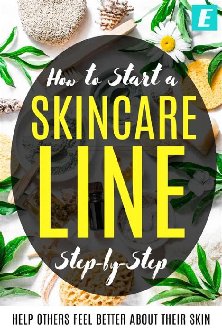 Is starting a skin care line profitable?