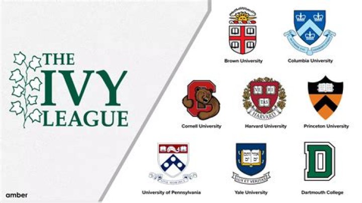 Is Teachers College Ivy League?