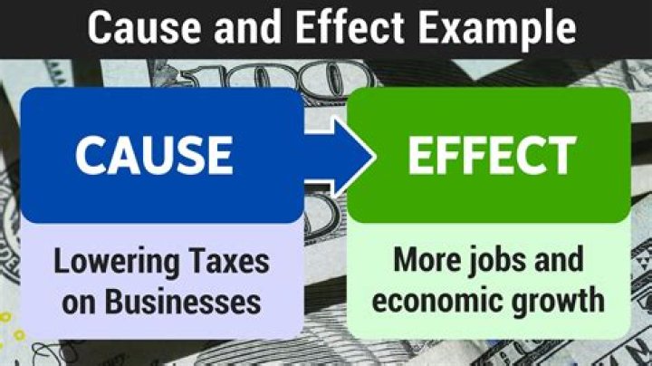 Is there a tax break for driving a Prius?