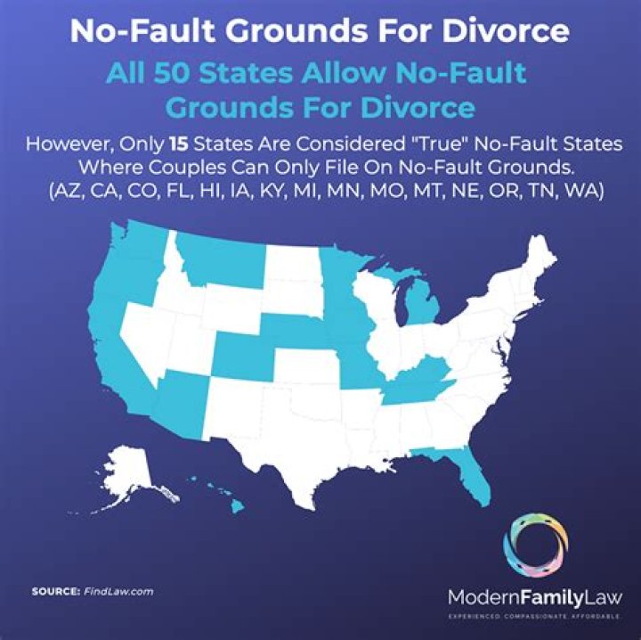 Is Vermont a no-fault divorce state?