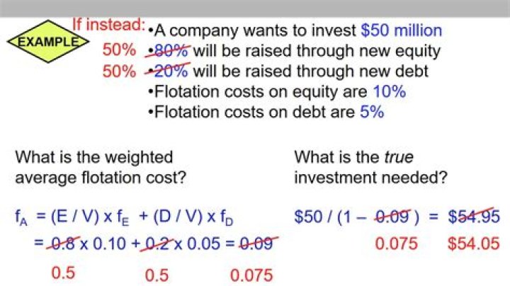 Should we expect the flotation costs for debt to be significantly lower than those for equity Why or why not?