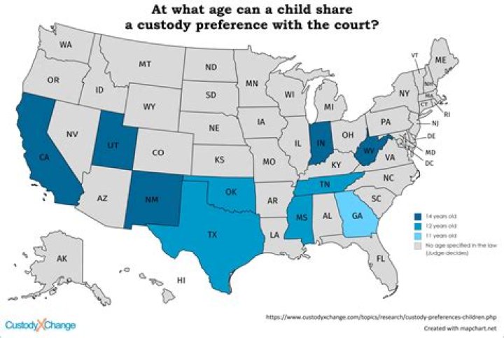 What age can a child pick which parent to live with in Arizona?