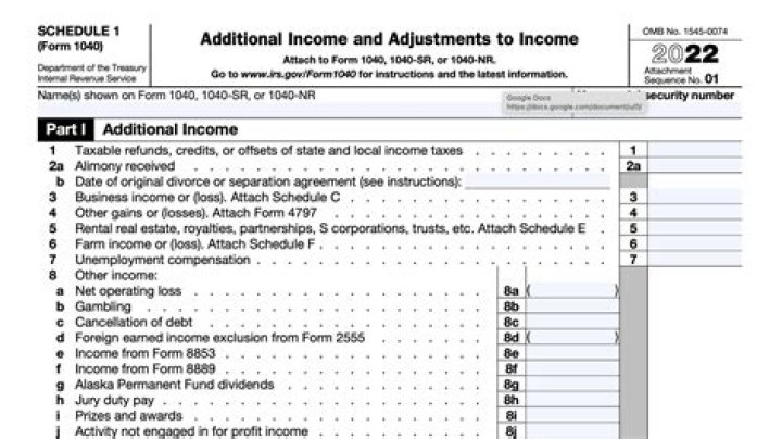 What are adjustments to income from Schedule 1 line 22?