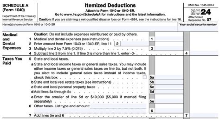 What are itemized deductions for 2021?