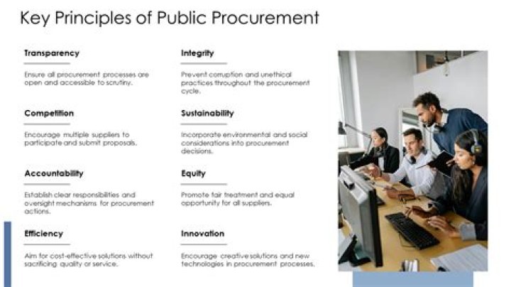 What are the 7 core principles of public procurement?