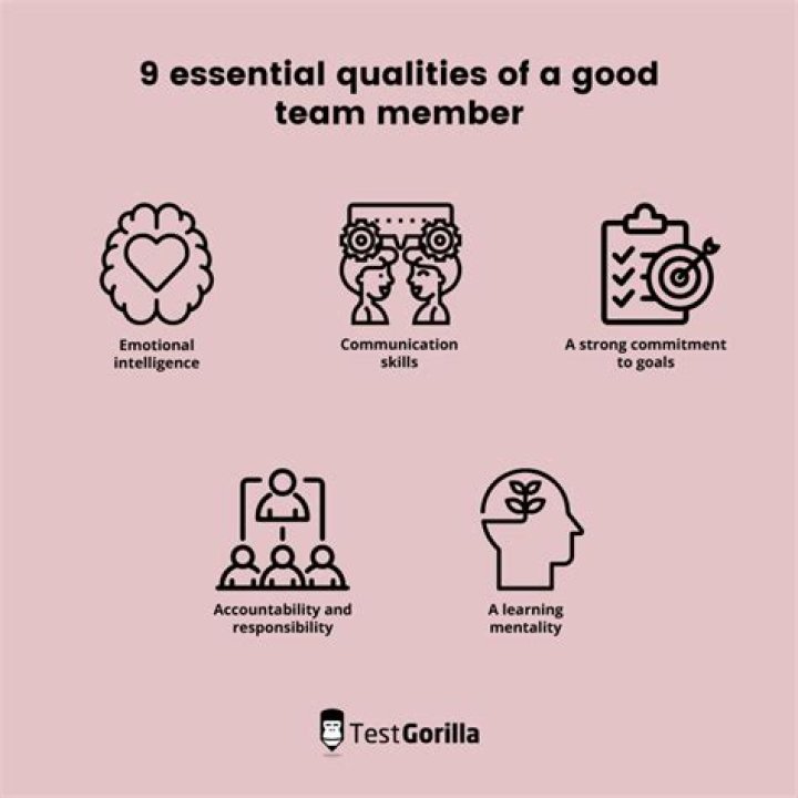 What are the qualities of a good legal researcher?