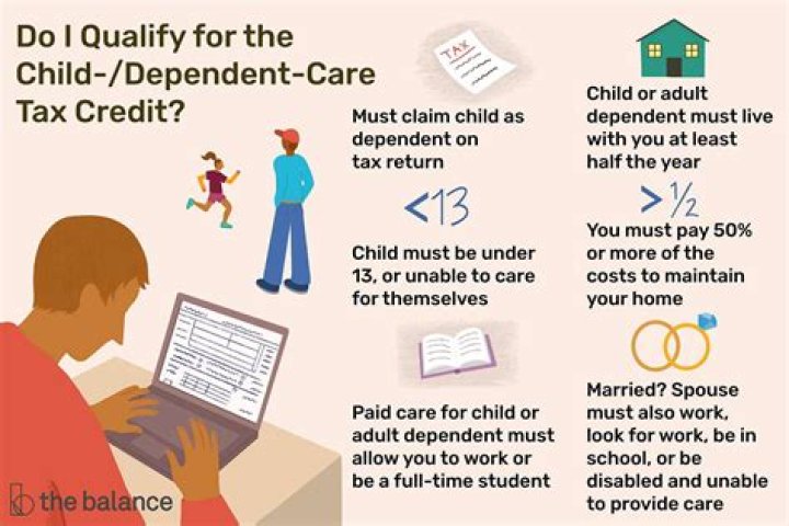 What are the requirements to claim a child as dependent?