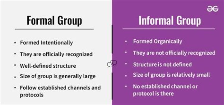 What are the similarities between formal and informal?