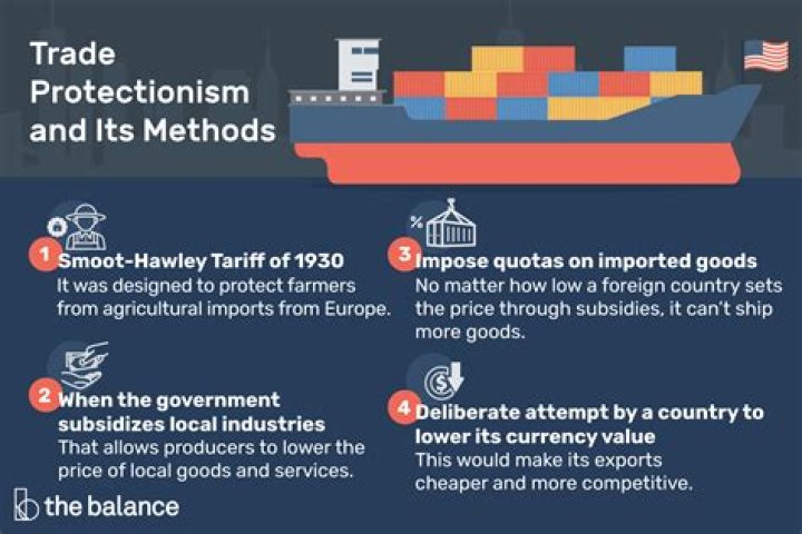 What are two reasons why some countries impose trade barriers?