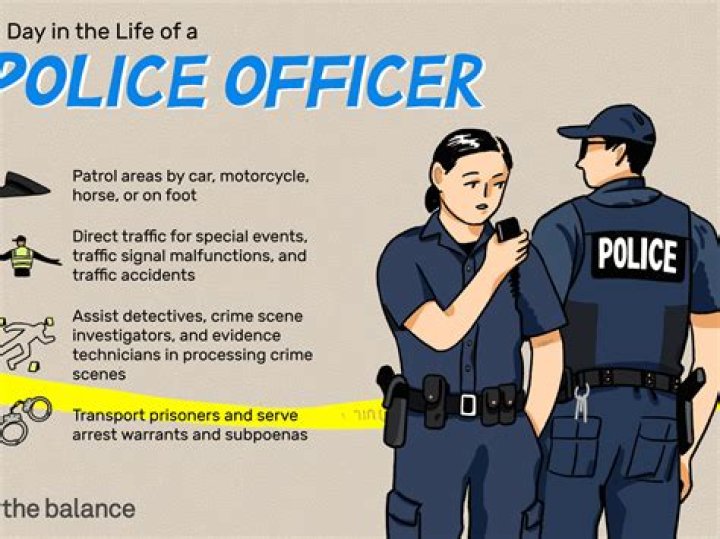 What can a police officer deduct on taxes 2020?