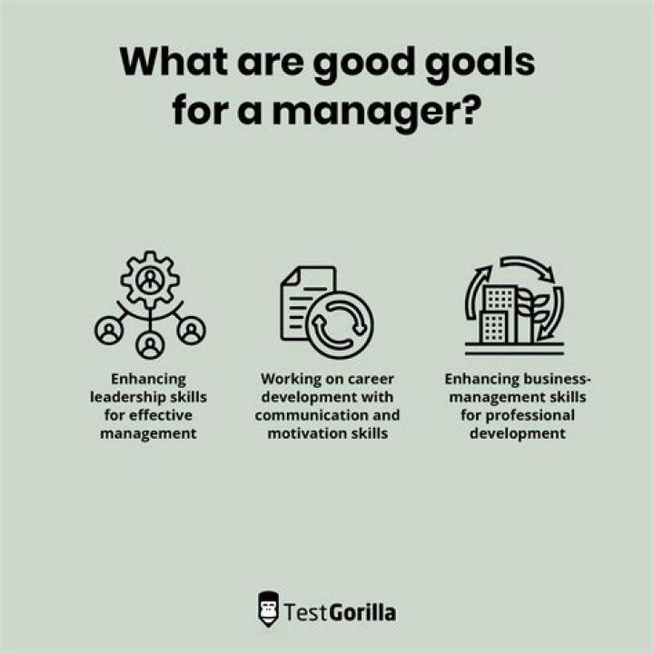 What can your manager do to help you achieve your future goals?