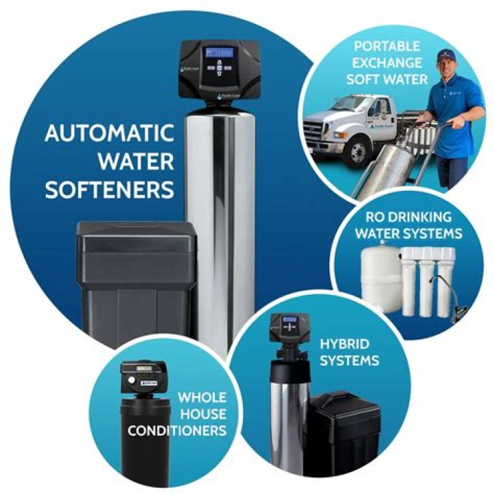 What companies make water softeners?