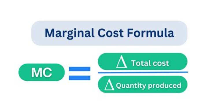 What do you mean by marginal cost?