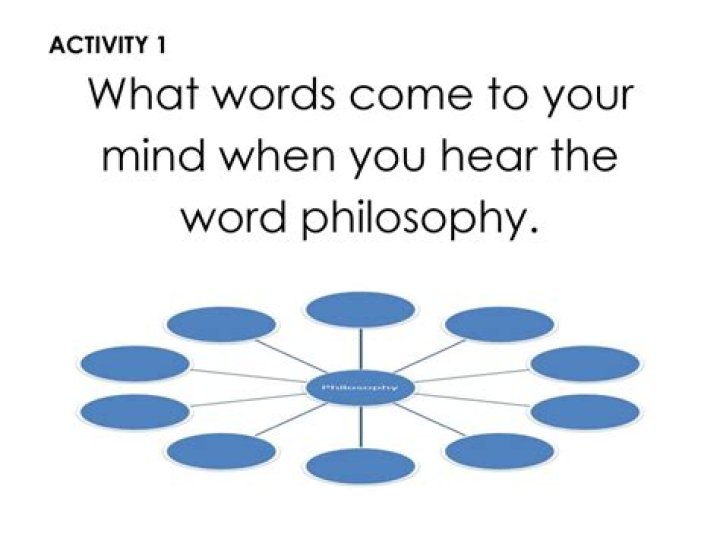 What do you think when you hear the word environment?