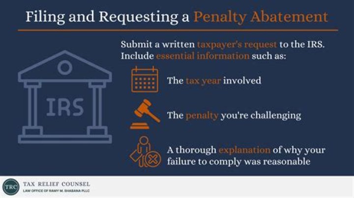 What does abatement of penalties mean?