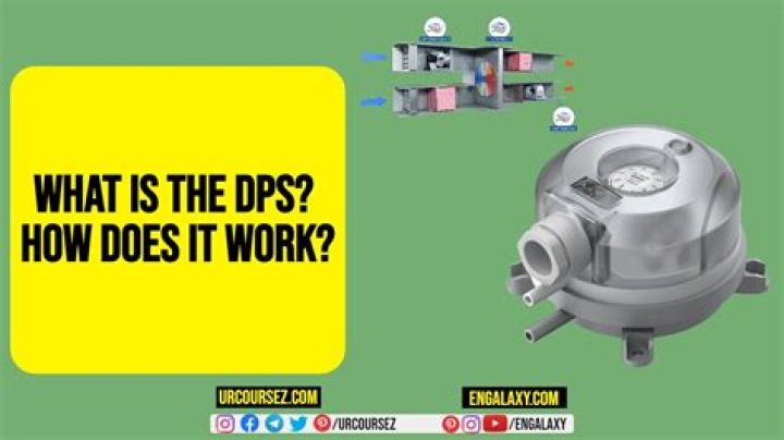 What does DPS mean in work?