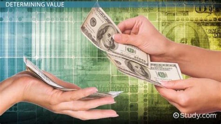 What does monetarily mean?