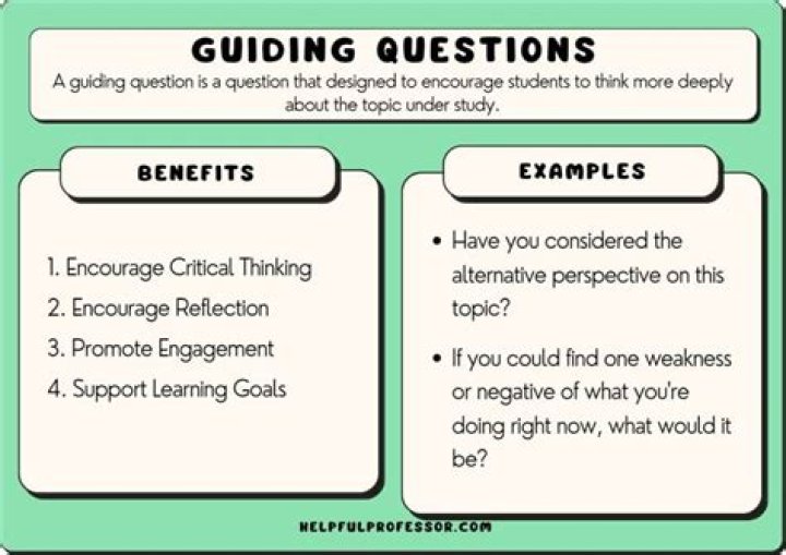 What essential questions do I want my students to explore?