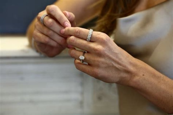 What finger does Mothers ring go on?