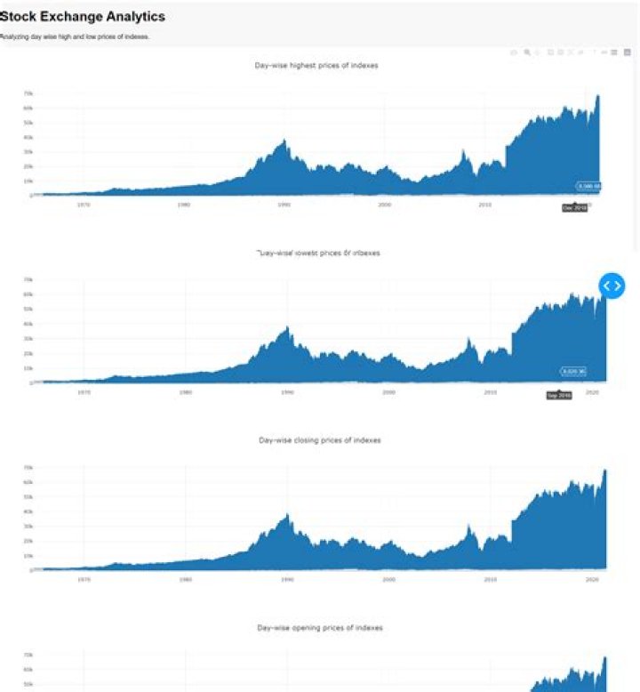 What happens if you own a stock that merged?