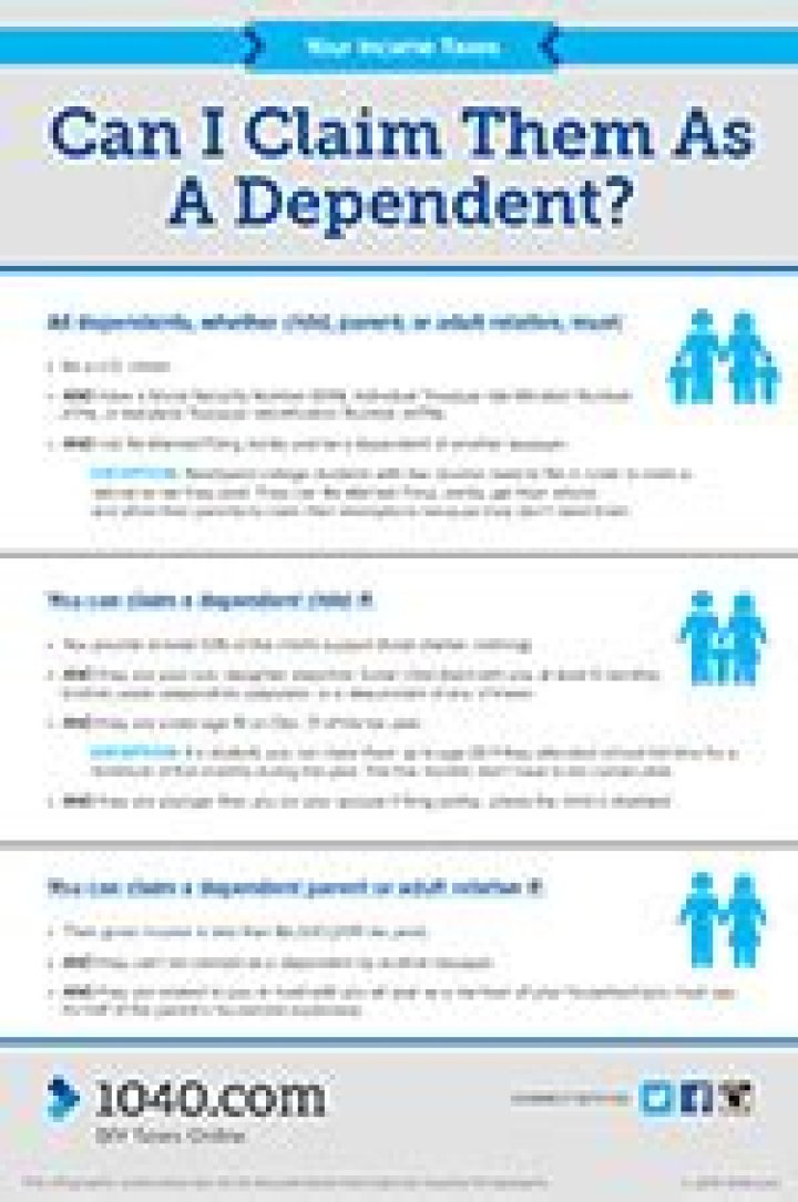 What happens when you claim someone as a dependent?