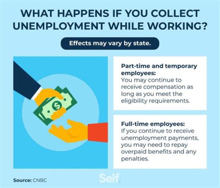 What happens when your unemployment claim ends?
