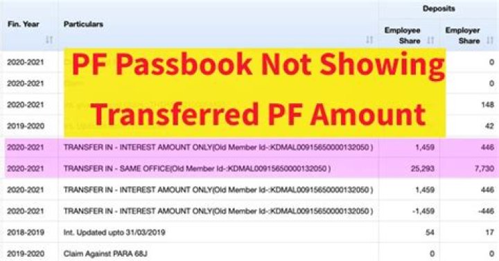 What if my PF is not transferred from previous employer?