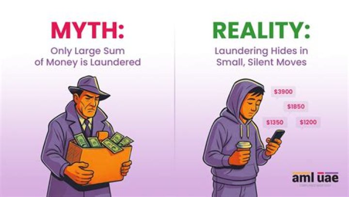 What if someone gives you a large sum of money?