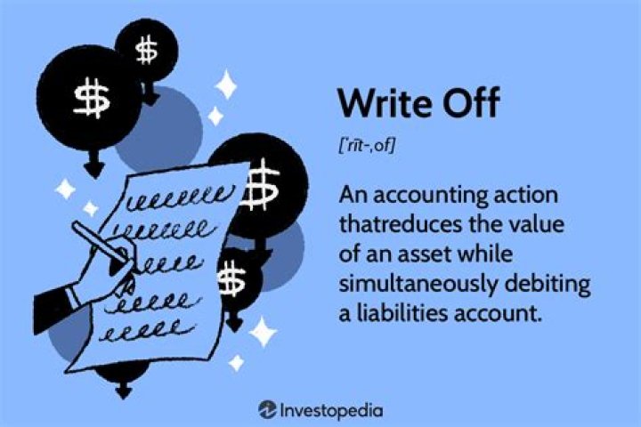 What is a cash write-off?
