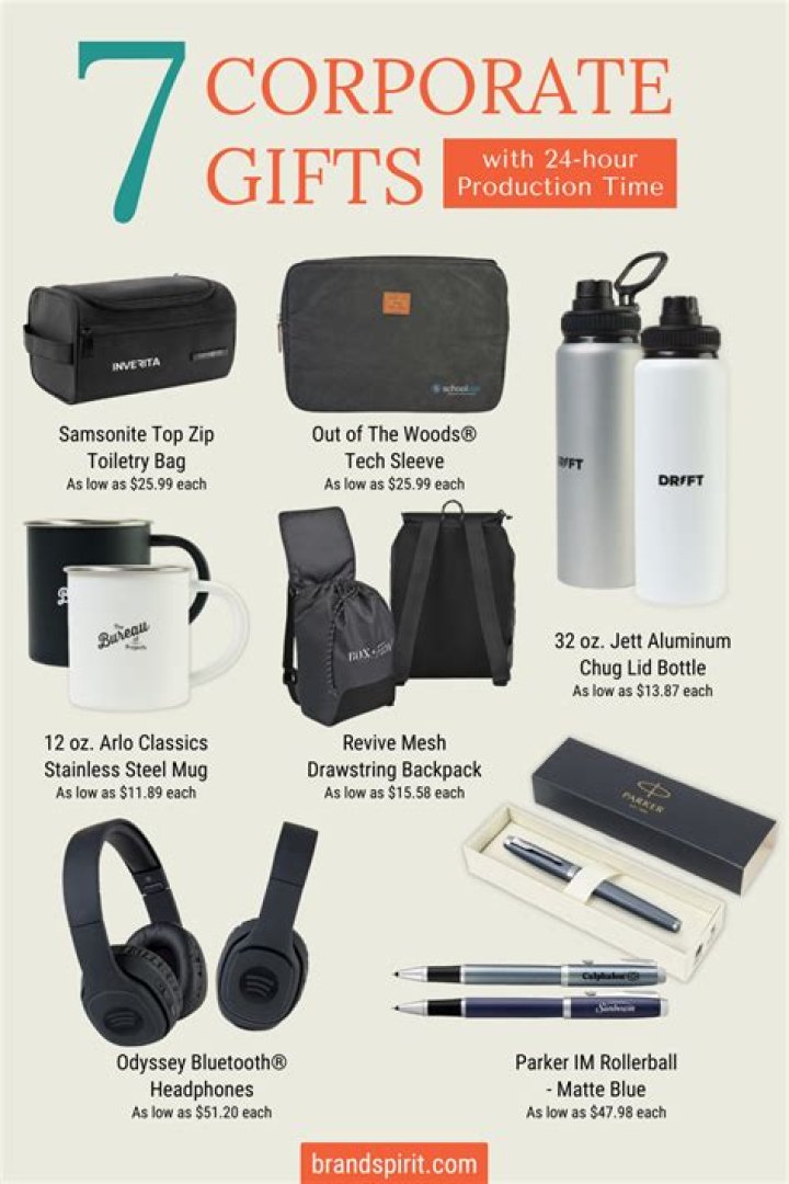 What is a good gift for a business associate?