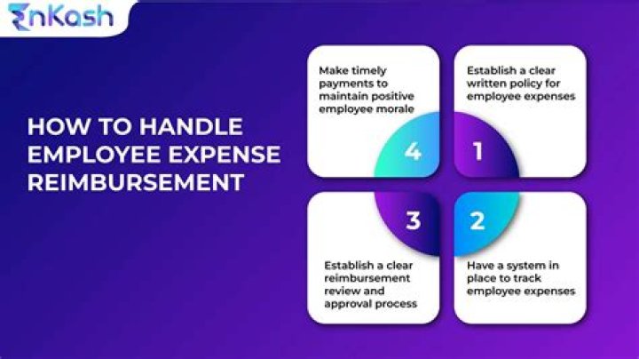 What is a reimbursable employee?